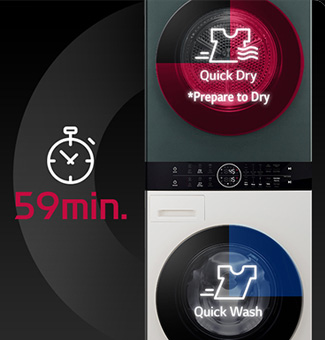 Imazhi tregon se si larja dhe tharja mund të realizohen brenda një ore me një konfigurim optimal.